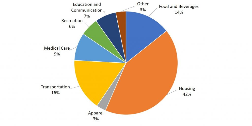 Social Security's 2026 Cost-of-Living Adjustment Projected at a Modest 2.5% 2 image 3