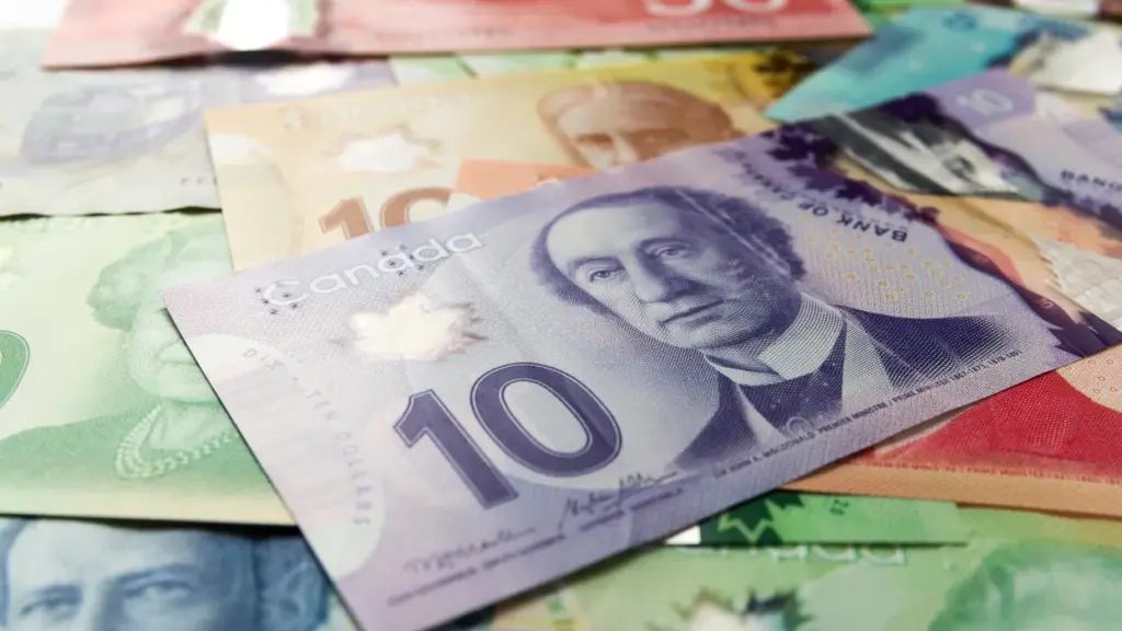 Canada Workers Benefit
