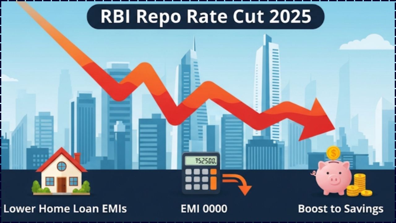 RBI Cuts Repo Rate in 2025