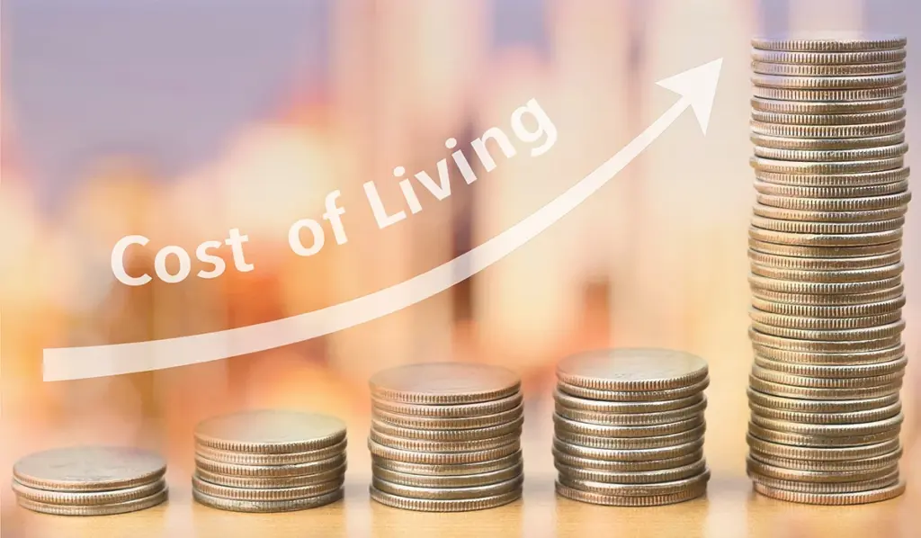 Cost-of-Living Adjustments