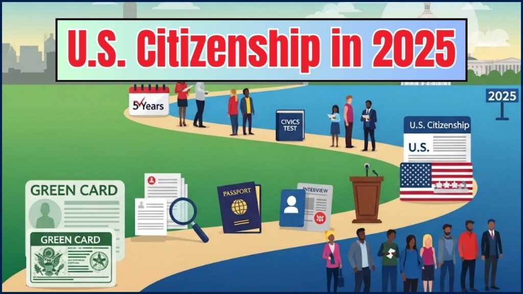 U.S. Citizenship in 2025